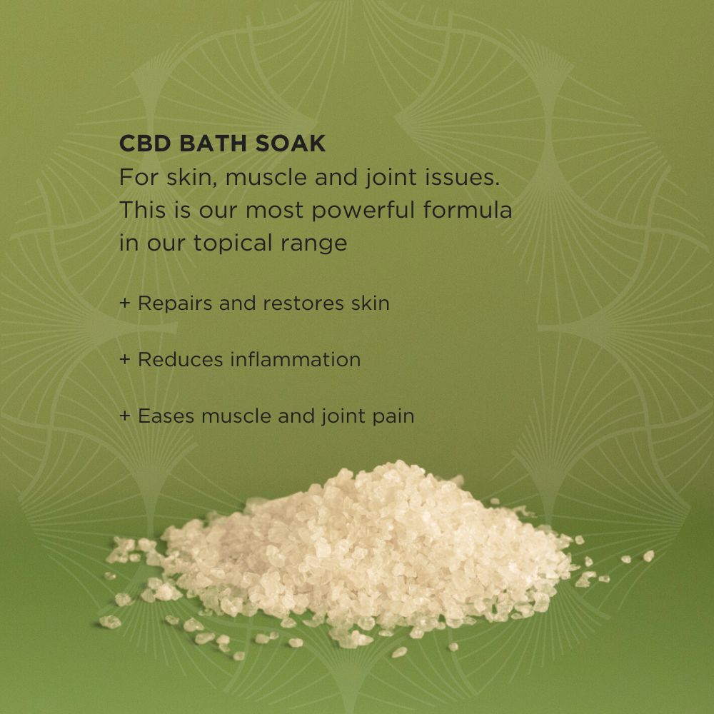 CBD and Epsom Salt Bath Soak