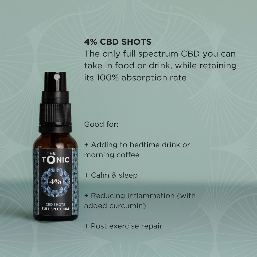 4% CBD Shots Full Spectrum - The Tonic CBD