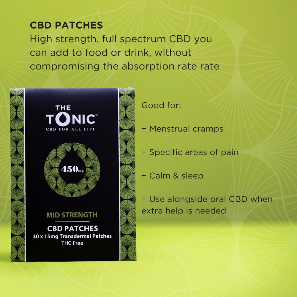 High Strength CBD Patches - The Tonic CBD