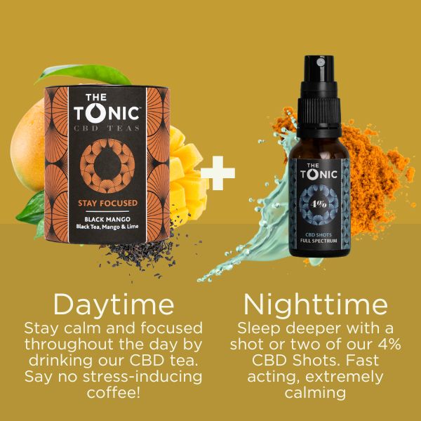 Menopause induced stress bundle