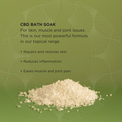 CBD and Epsom Salt Bath Soak